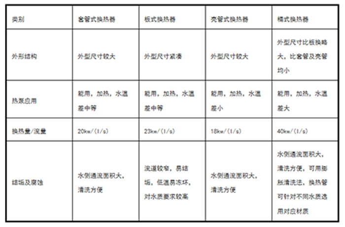 工业蜜柚直播APP正版下载厂家