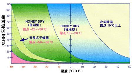 转轮蜜柚直播APP正版下载与冷冻蜜柚直播APP正版下载的区别