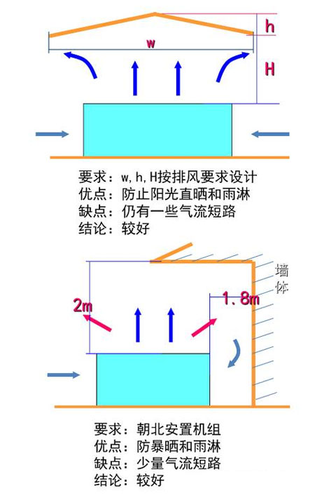 工业蜜柚直播APP正版下载厂家