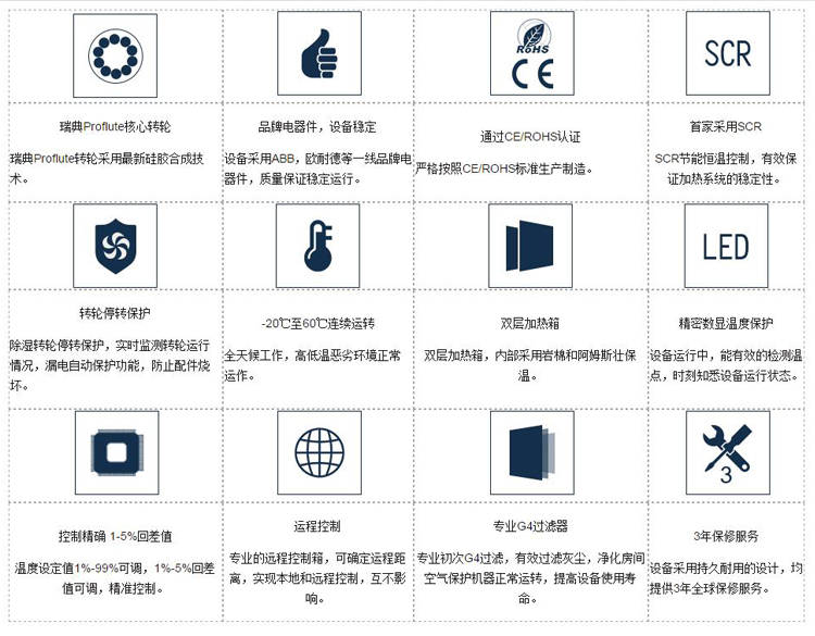 蜜柚直播软件下载APP冷库用转轮蜜柚直播APP正版下载优势