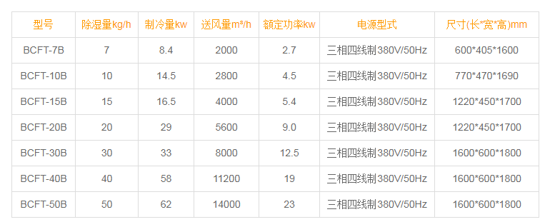 升温型蜜柚直播APP正版下载