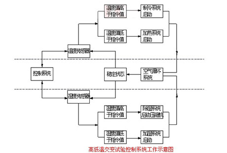 工业蜜柚直播APP正版下载厂家