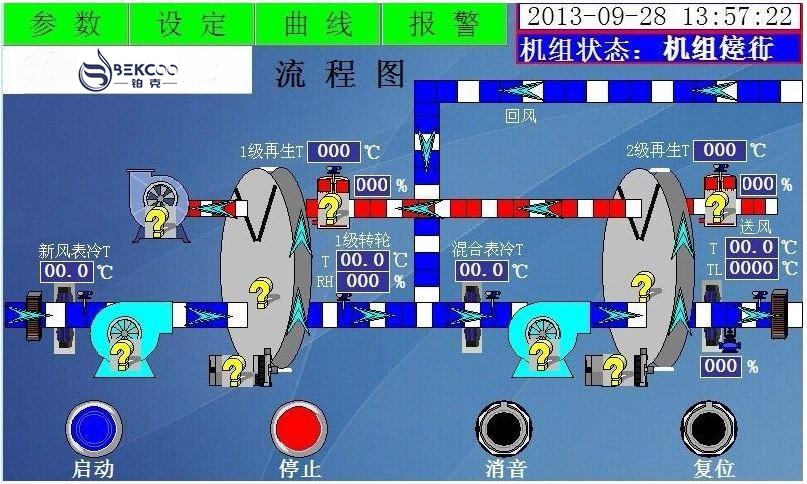 低露点转轮蜜柚直播APP正版下载