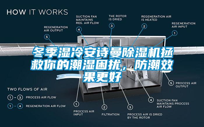 冬季湿冷蜜柚直播软件下载APP蜜柚直播APP正版下载拯救你的潮湿困扰，防潮效果更好