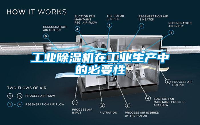 工业蜜柚直播APP正版下载在工业生产中的必要性