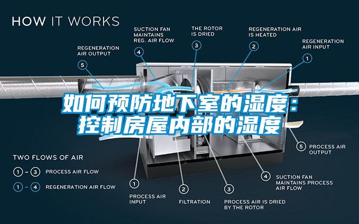 如何预防地下室的湿度：控制房屋内部的湿度