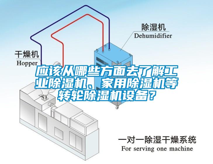 应该从哪些方面去了解工业蜜柚直播APP正版下载、家用蜜柚直播APP正版下载等转轮蜜柚直播APP正版下载设备？