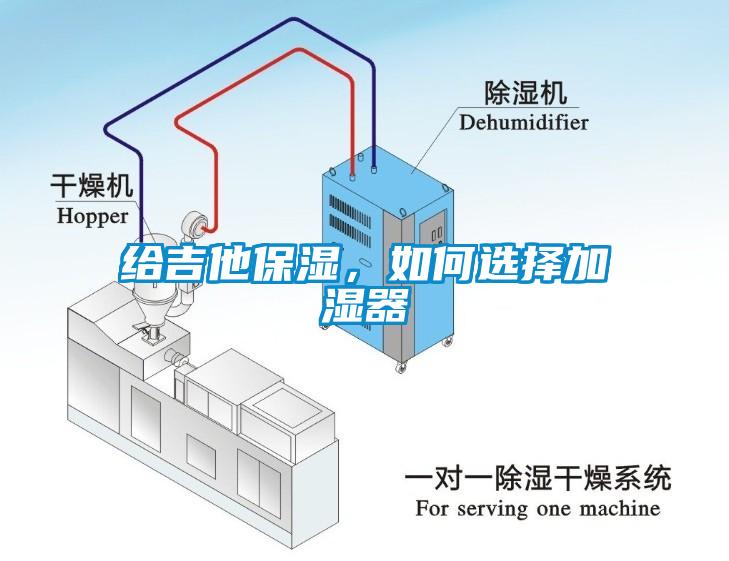 给吉他保湿，如何选择加湿器