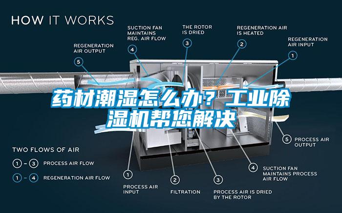 药材潮湿怎么办？工业蜜柚直播APP正版下载帮您解决