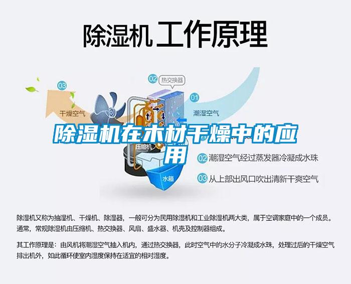 蜜柚直播APP正版下载在木材干燥中的应用