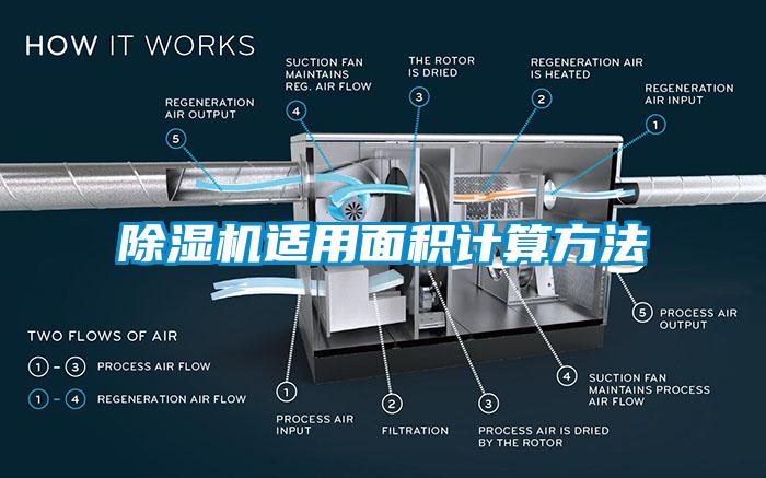 蜜柚直播APP正版下载适用面积计算方法