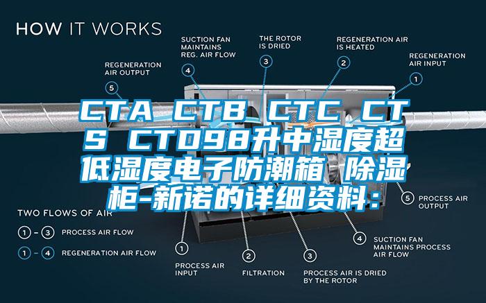 CTA CTB CTC CTS CTD98升中湿度超低湿度电子防潮箱 除湿柜-新诺的详细资料：