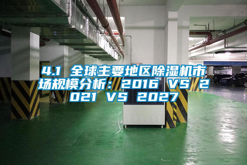 4.1 全球主要地区蜜柚直播APP正版下载市场规模分析：2016 VS 2021 VS 2027