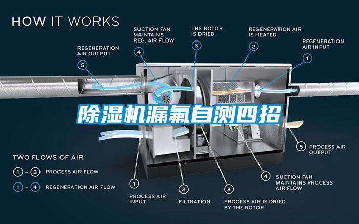 蜜柚直播APP正版下载漏氟自测四招