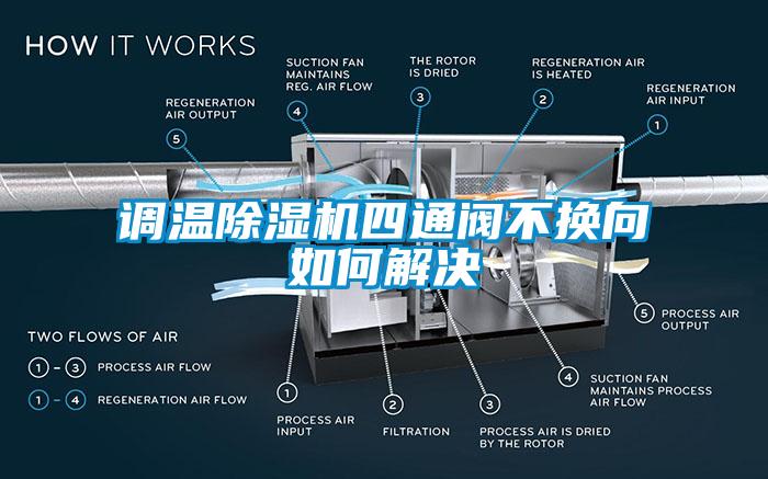 调温蜜柚直播APP正版下载四通阀不换向如何解决