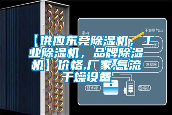 【供应东莞蜜柚直播APP正版下载，工业蜜柚直播APP正版下载，品牌蜜柚直播APP正版下载】价格,厂家,气流干燥设备