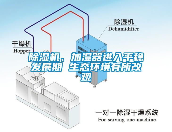 蜜柚直播APP正版下载、加湿器进入平稳发展期 生态环境有所改观