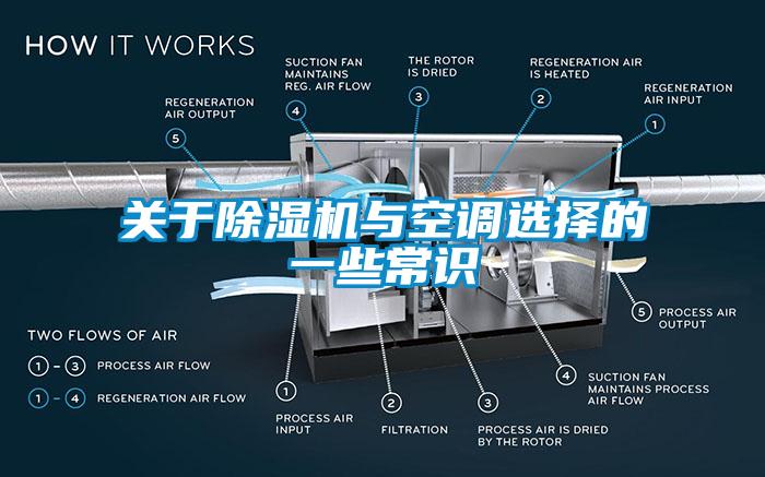 关于蜜柚直播APP正版下载与空调选择的一些常识