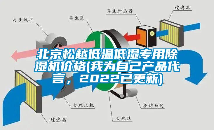 北京松越低温低湿专用蜜柚直播APP正版下载价格(我为自己产品代言，2022已更新)