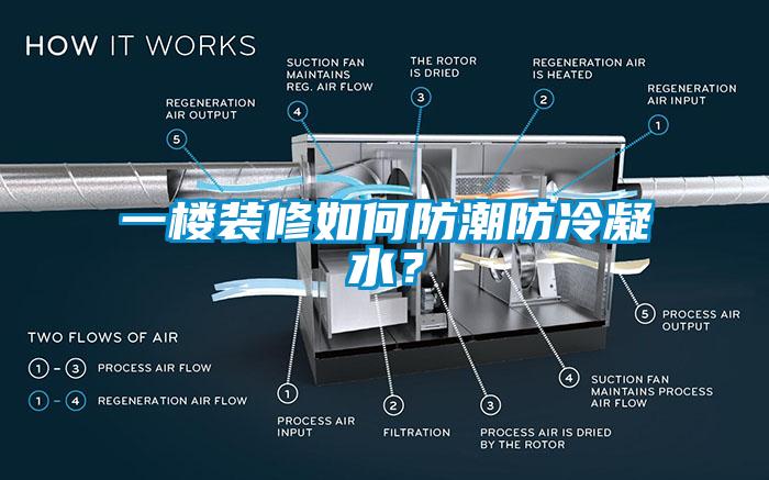 一楼装修如何防潮防冷凝水？