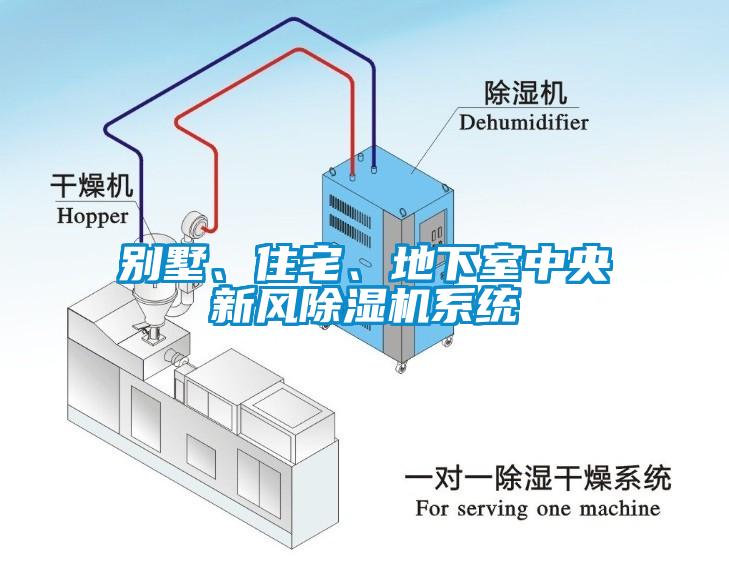 别墅、住宅、地下室中央新风蜜柚直播APP正版下载系统