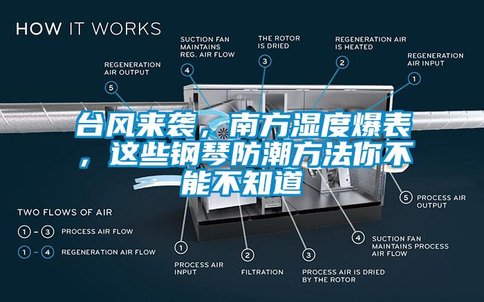 台风来袭，南方湿度爆表，这些钢琴防潮方法你不能不知道