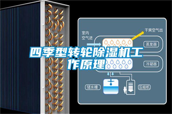 四季型转轮蜜柚直播APP正版下载工作原理