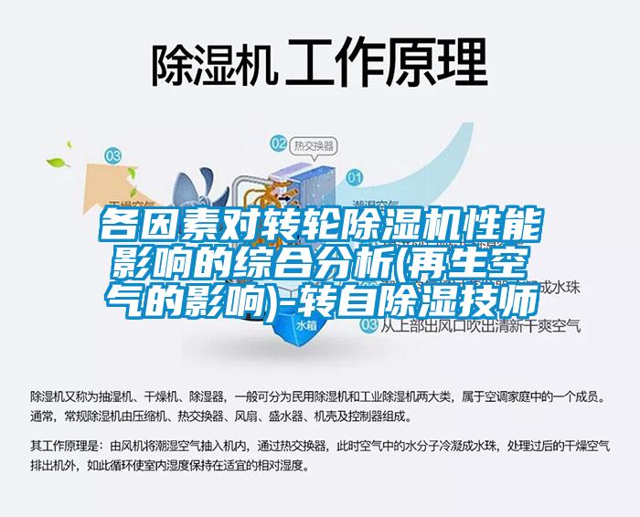 各因素对转轮蜜柚直播APP正版下载性能影响的综合分析(再生空气的影响)-转自除湿技师