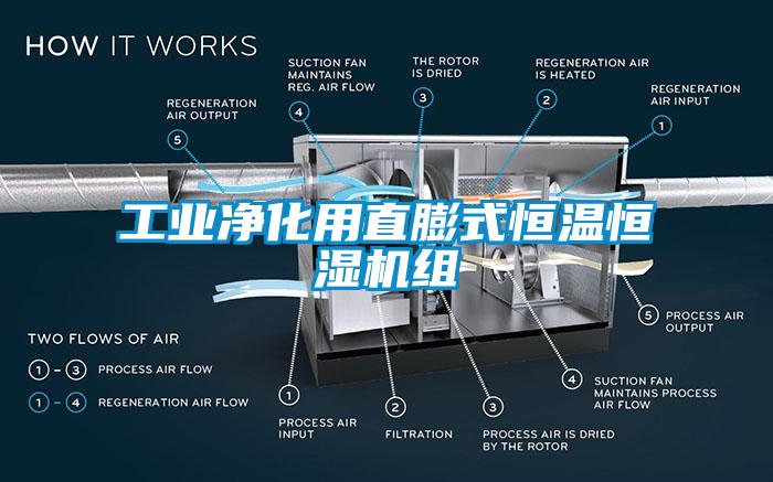 工业净化用直膨式恒温恒湿机组