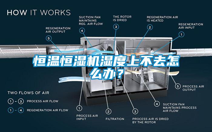 恒温恒湿机湿度上不去怎么办？