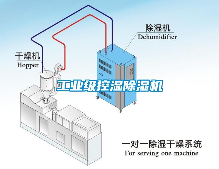 工业级控湿蜜柚直播APP正版下载