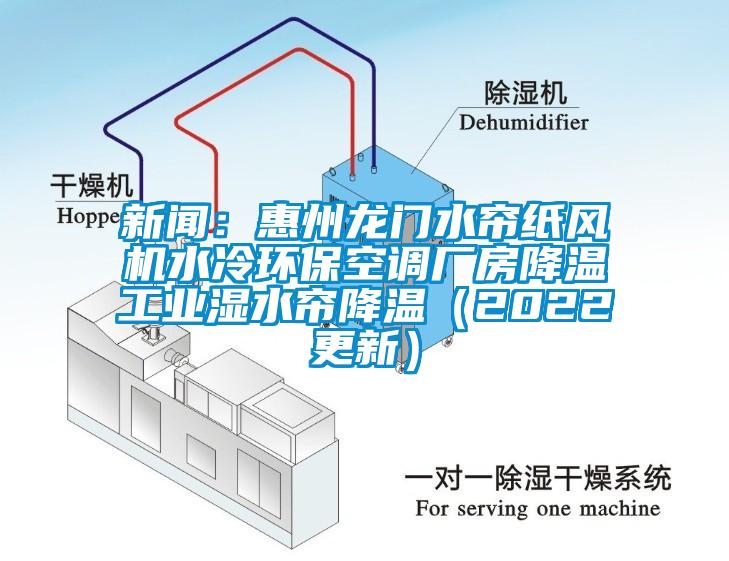 新闻：惠州龙门水帘纸风机水冷环保空调厂房降温工业湿水帘降温（2022更新）