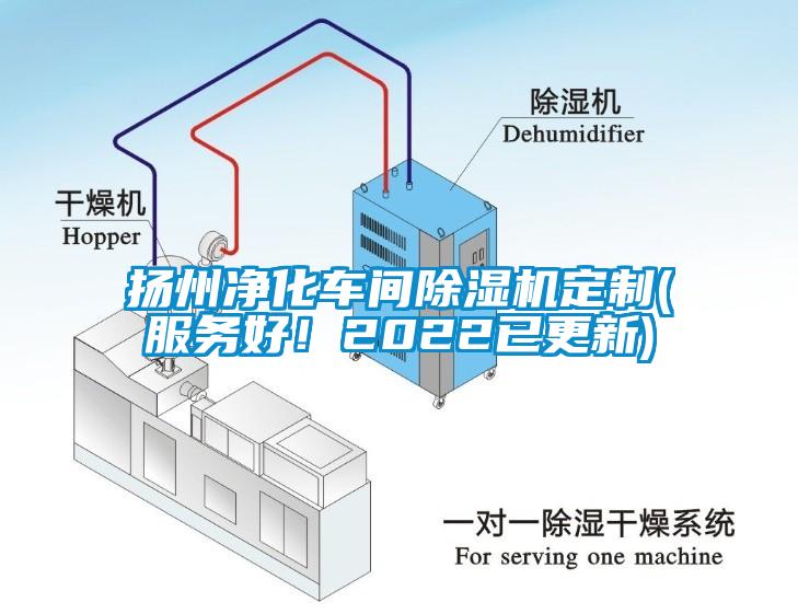 扬州净化车间蜜柚直播APP正版下载定制(服务好！2022已更新)