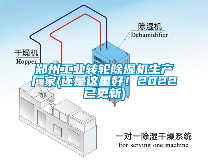 郑州工业转轮蜜柚直播APP正版下载生产厂家(还是这里好！2022已更新)