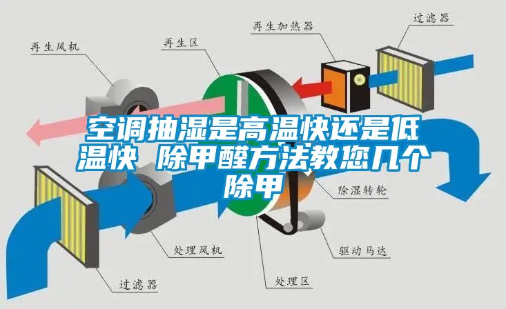 空调抽湿是高温快还是低温快 除甲醛方法教您几个除甲