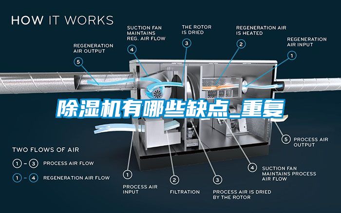 蜜柚直播APP正版下载有哪些缺点_重复