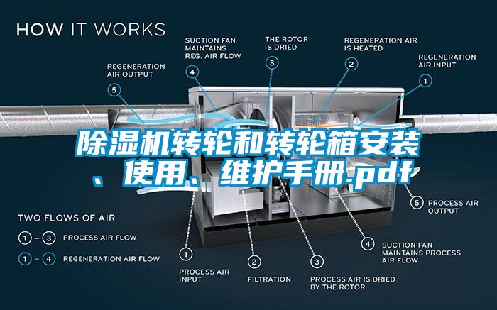 蜜柚直播APP正版下载转轮和转轮箱安装、使用、维护手册.pdf